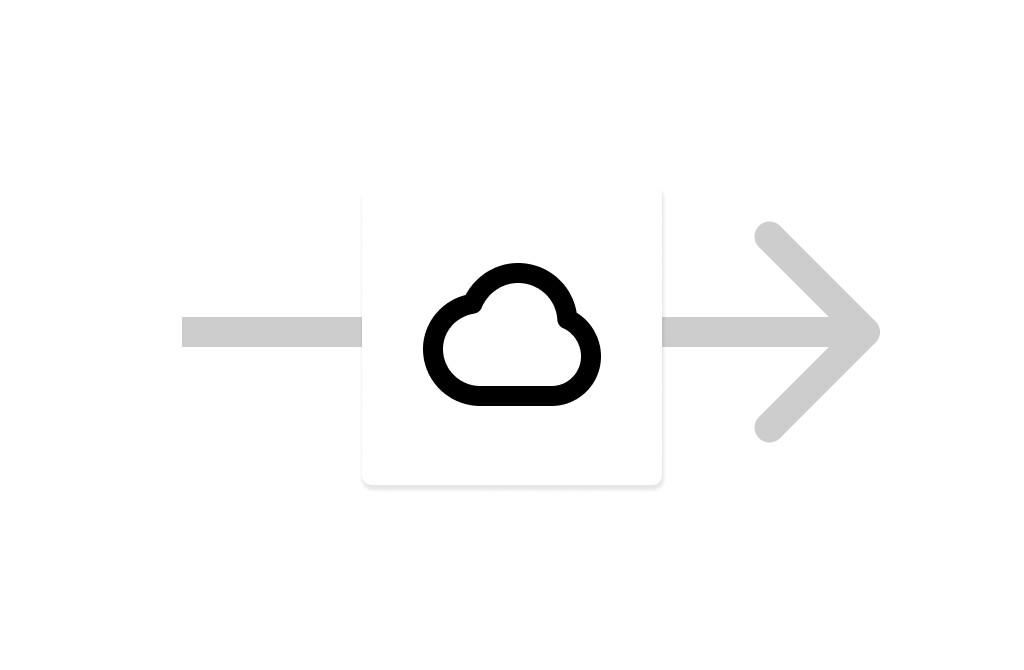 Cloud-Based Scalability